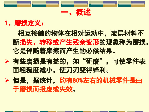 第三章磨损及磨损理论ppt课件