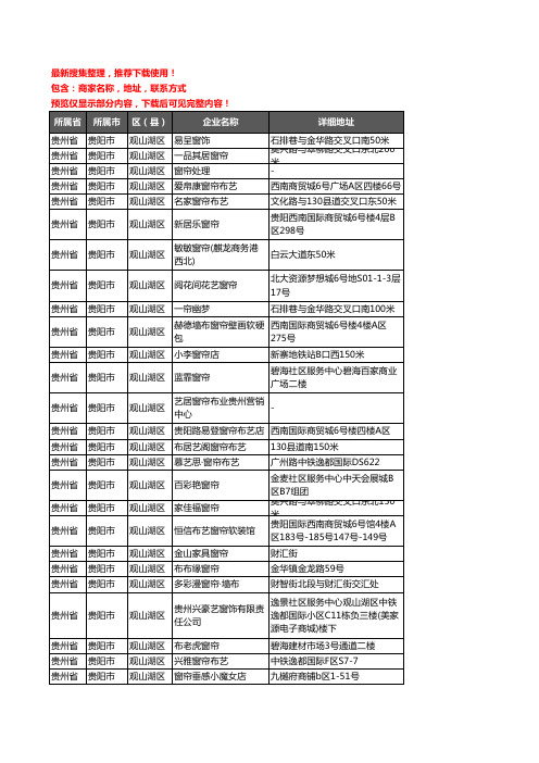 新版贵州省贵阳市观山湖区窗帘企业公司商家户名录单联系方式地址大全36家