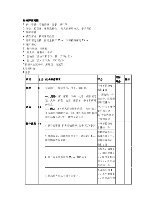 铺备用床.doc