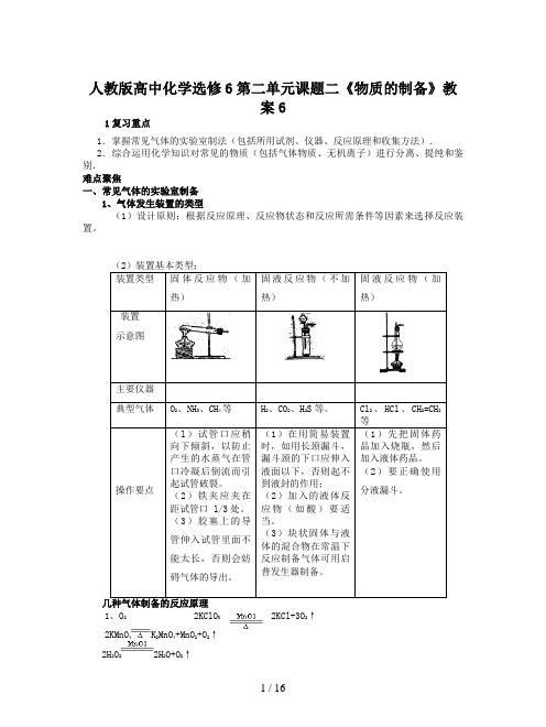 人教版高中化学选修6第二单元课题二《物质的制备》教案6