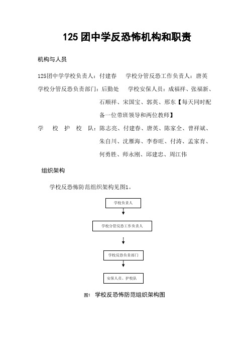 125团中学反恐怖机构和职责