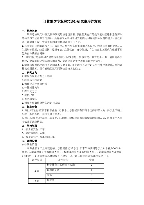 计算数学专业研究生培养方案