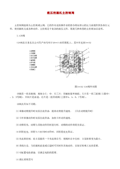 挖掘机液压主控阀