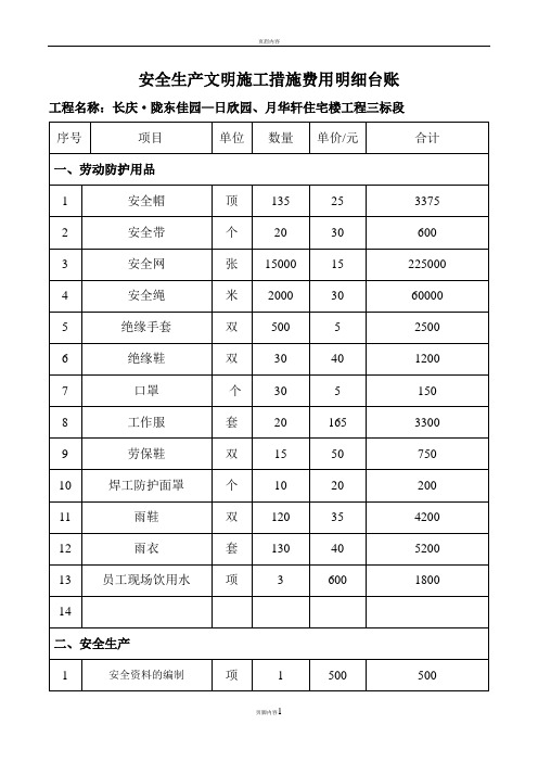 安全措施费用明细表