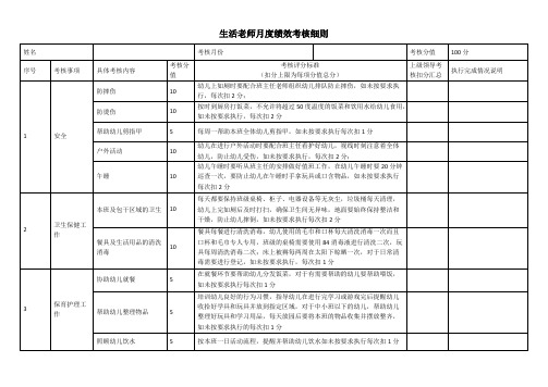 《生活老师月度工作绩效考核细则参考》