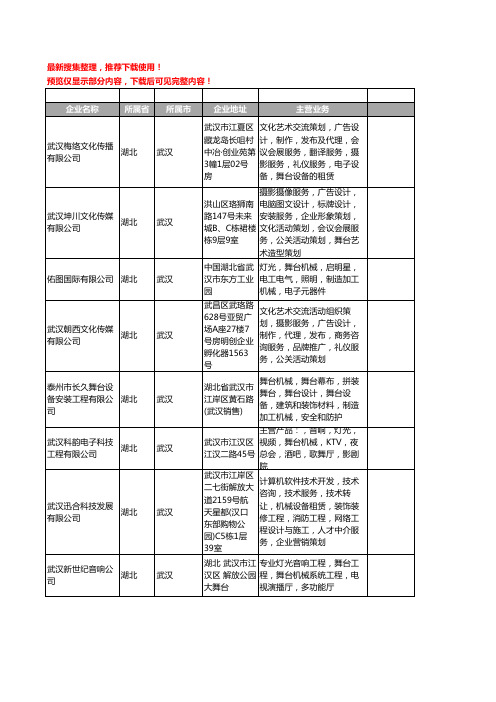 新版湖北省武汉舞台机械工商企业公司商家名录名单联系方式大全21家