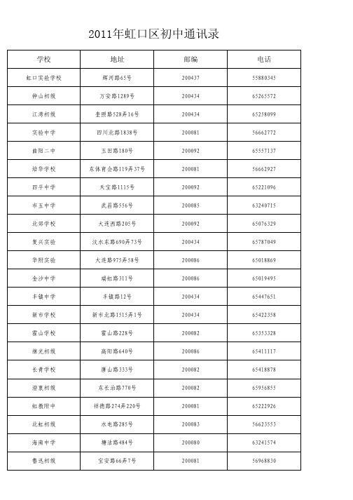 2011 年虹口区初中通讯录