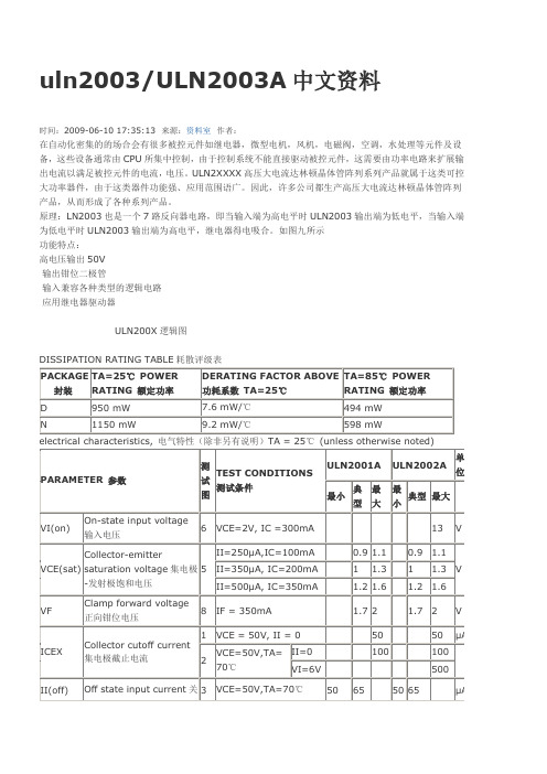 uln2003ULN2003A中文资料