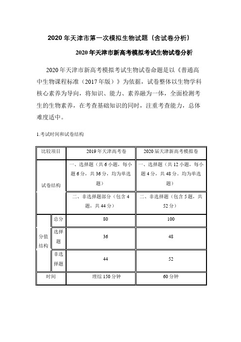 2020年天津市第一次模拟生物试题(含试卷分析)