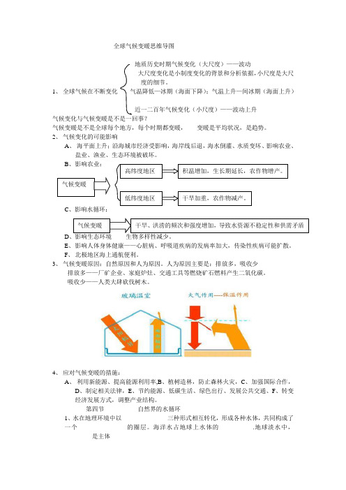 全球气候变暖学习提纲