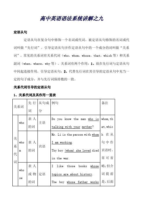 高中英语语法系统讲解之九定语从句