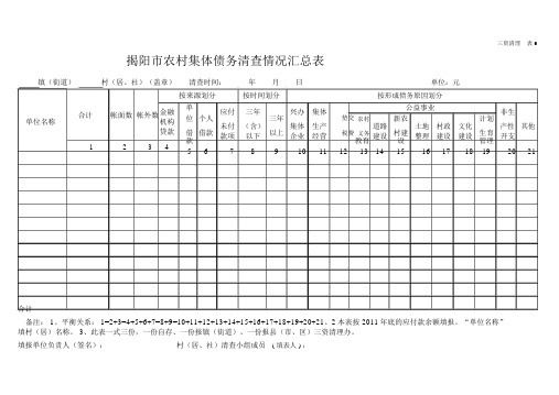 农村三资清理表