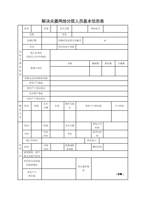 1.解决夫妻两地分居人员基本信息表