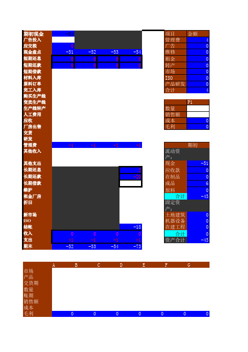 erp 沙盘 Excel模型