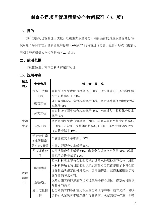 万科南京公司项目管理质量安全拉闸标准(A1版)