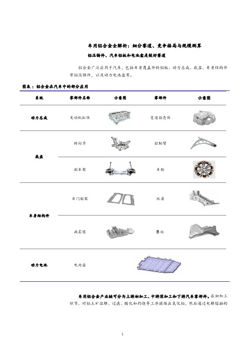 铝合金在汽车中的应用及产业链梳理