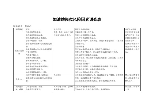 加油站岗位风险因素调查表