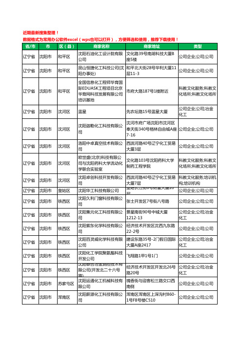 2020新版辽宁省沈阳市化工科技有限公司工商企业公司商家名录名单黄页联系方式大全24家