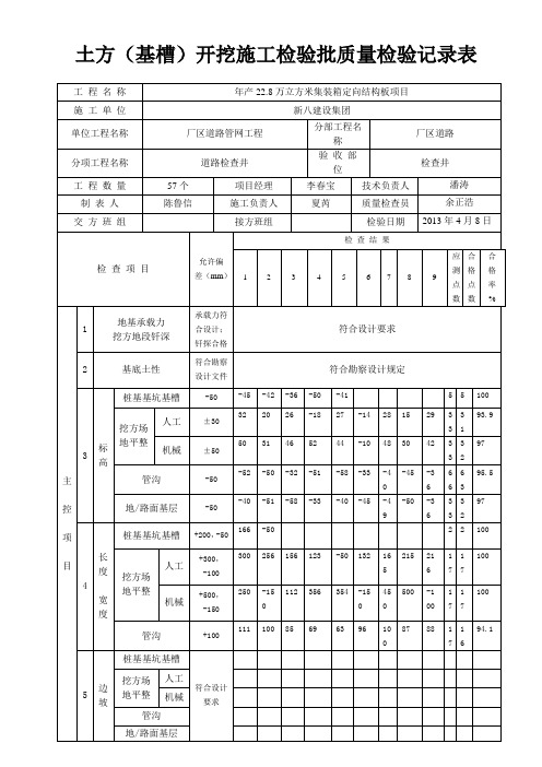 检查井土方(基槽)开挖检验批质量检验