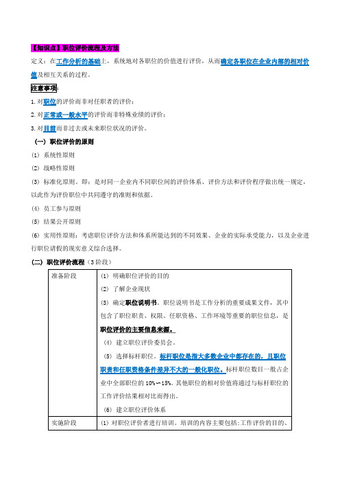 第八章薪酬管理-第一节薪酬管理概述(二)