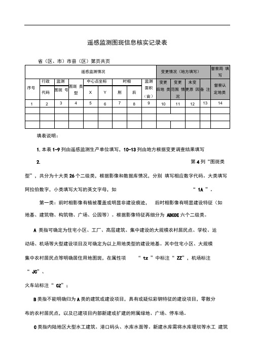 遥感监测图斑类型解释