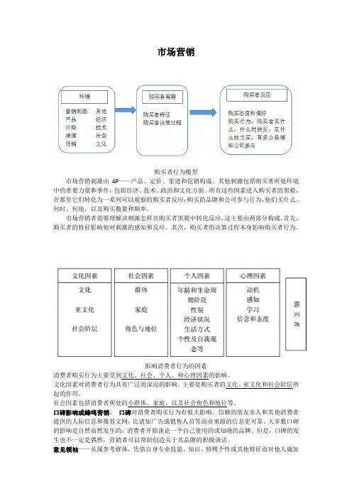 市场营销