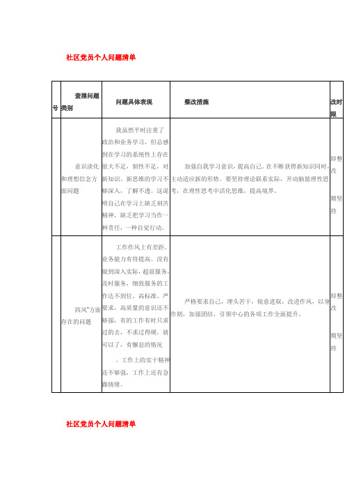 社区党员个人问题清单