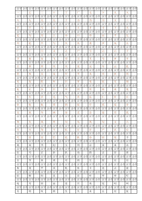 小学一年级新生识字量普查表