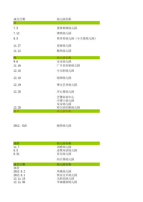 幼儿园  园长 电话Microsoft Excel 工作表