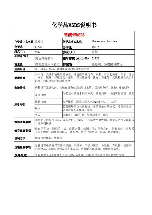 化学品MSDS.doc