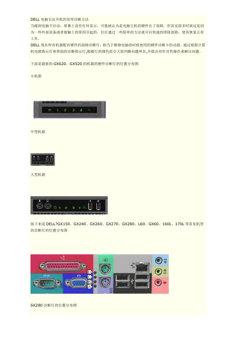 DELL电脑无法开机的常用诊断方法