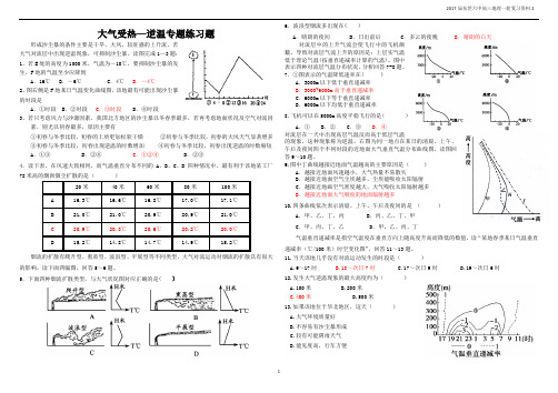 (完整word版)逆温练习题