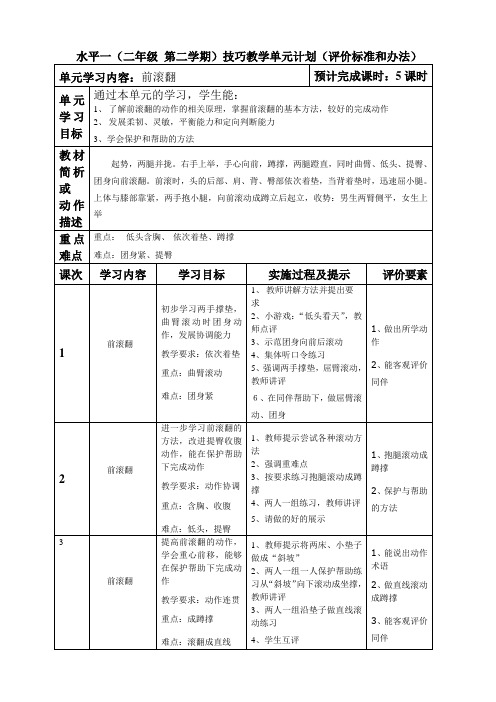 水平一(二年级)第二学期前滚翻单元计划单元计划