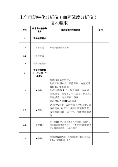 全自动生化分析仪血药浓度分析仪技术要求