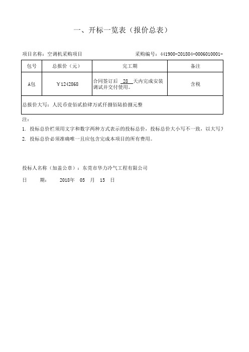 开标一览表报价总表