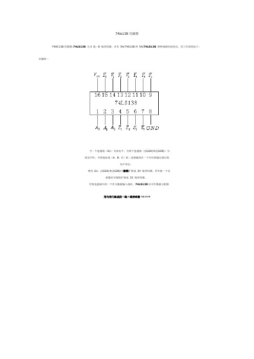 IC74LS138引脚及说明