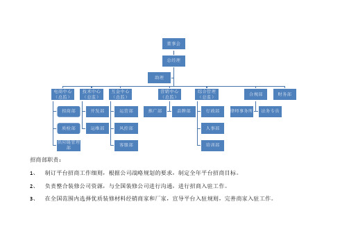 供应链平台组织架构图及各部门职责