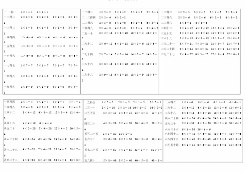 乘法口诀表加乘除法算式