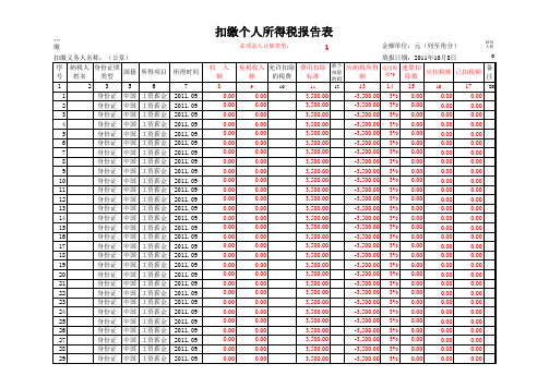 2017版个税计算表