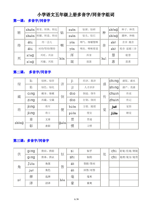 小学语文五年级上册多音字、同音字组词表