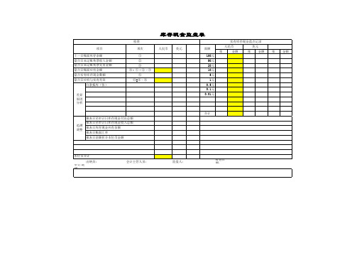 现金盘点表(带公式)