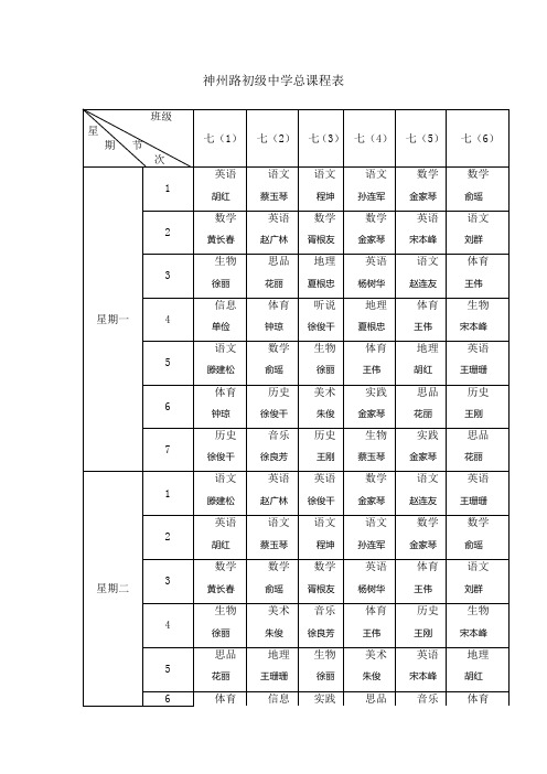 神州路初级中学总课程表 - 盐都教育网  首页