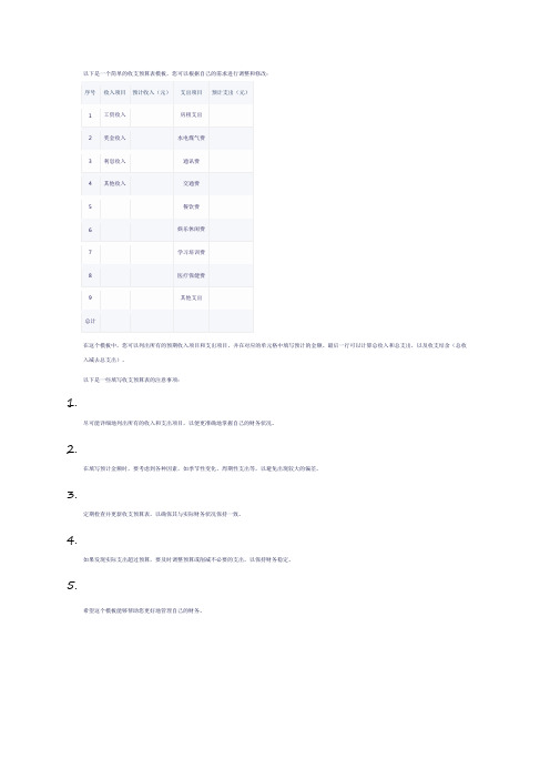 收支预算表模板