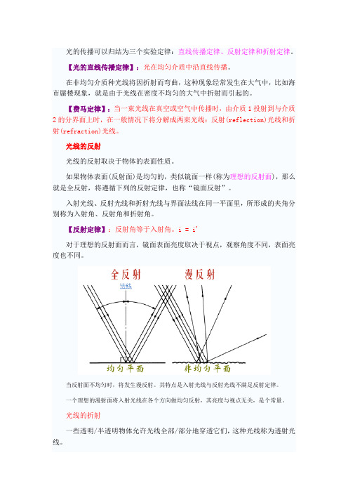 光的反射、折射、衍射