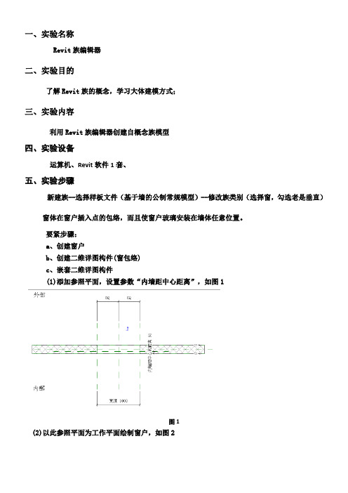 bimhelloworld实验报告