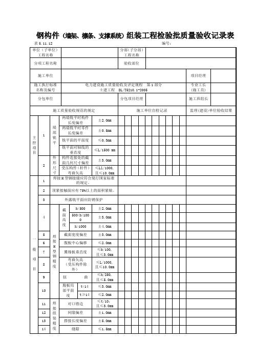 5.11.12钢构件(墙架、檩条、支撑系统)组装工程检验批质量验收记录表