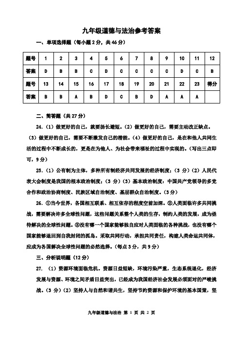 【天津市】2019九年级道德与法治会考参考答案