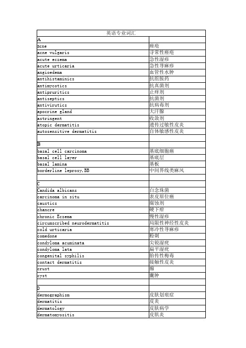 皮肤性病学英语专业词汇