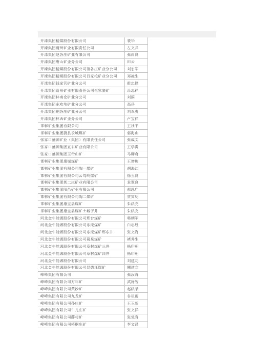 河北煤矿名单