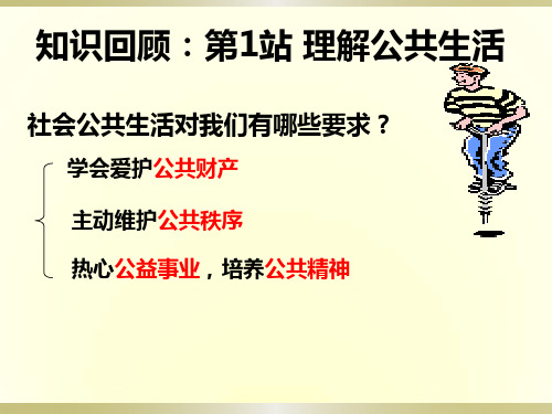 北师大版七下7.2学会遵守规则课件